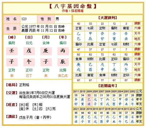 八字怎麼查|免費八字算命、排盤及命盤解說，分析一生的命運